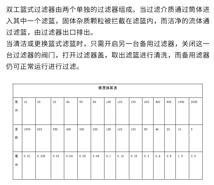 籃式過濾器(圖13)